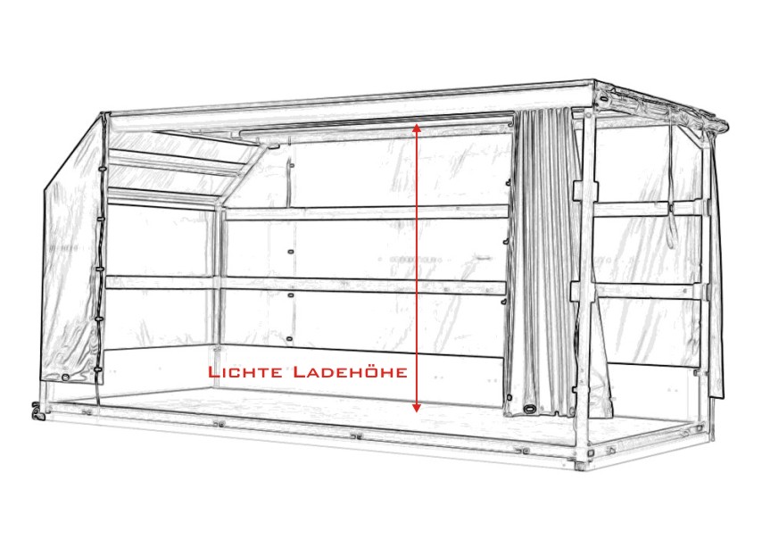 Ladehoehe_kontur_graustufen_Beschriftung